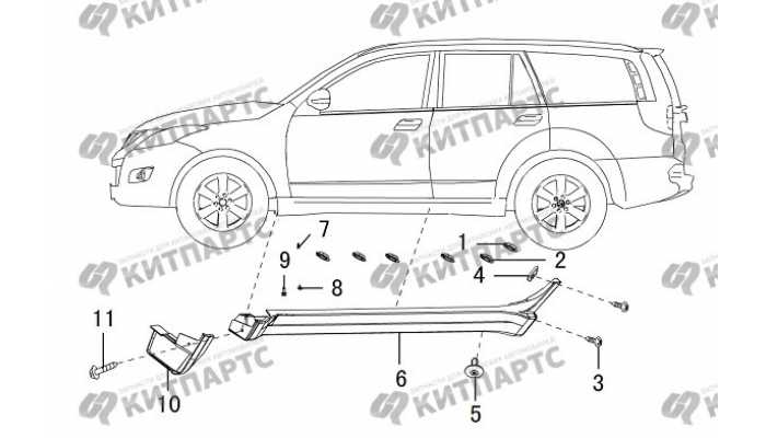 Накладка порога Great Wall Hover H5